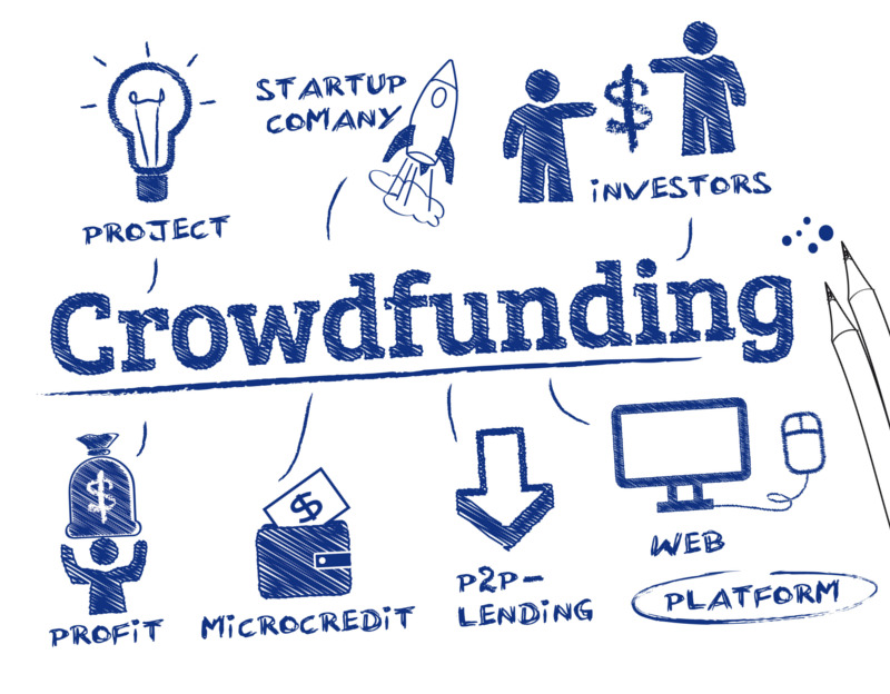 Crowdfunding startup